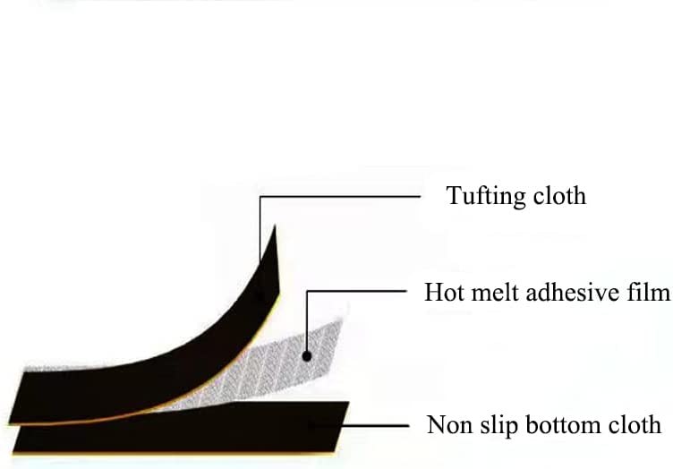 0.3M X 10M Double-sided fusibl - Hem Tape Fusible のレビューと価格