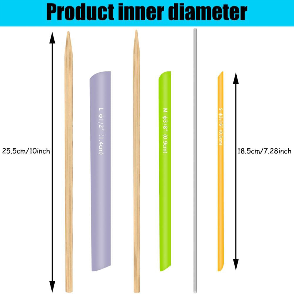 3 PCS Quick Turn Fabric Set As - Sewing Technology のレビューと価格