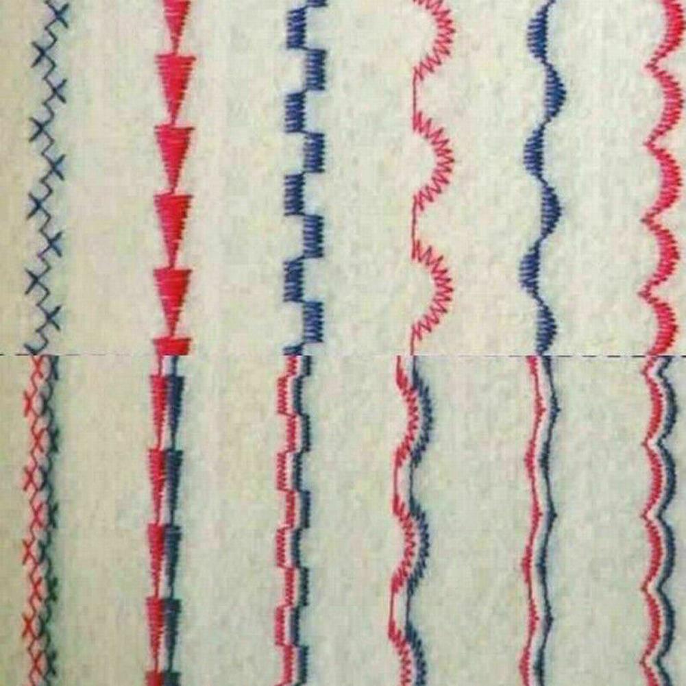 Professional Grade Double Need - Twin Needle Stretch のレビューと価格