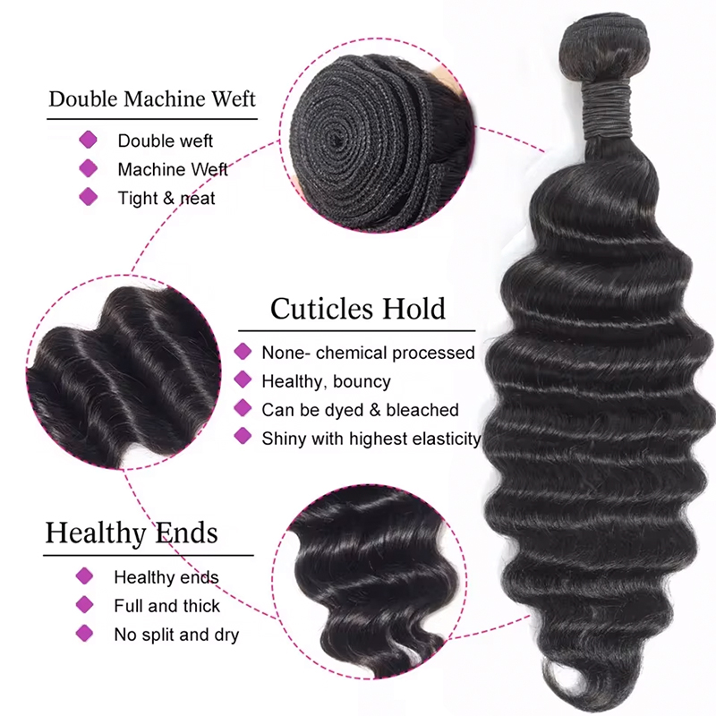 Real Human Hair Bundles Brazil - Sewing Technology のレビューと価格