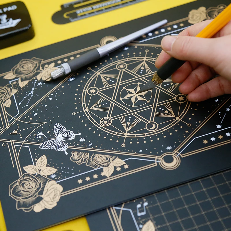 Fromthenon Creative Cutting Bo - Cutting Mat Self Heal のレビューと価格